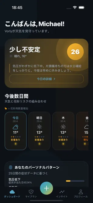 Vorly アプリ：個人リスクスコアと数日先の予報を表示するダッシュボード