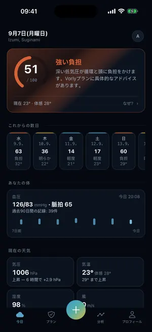 Vorly アプリ:0 から 100 までのあなたの負担、外出に向いた時間帯、これからの数日の見通しを示すホーム画面