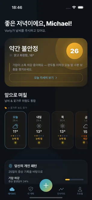 Vorly 앱: 개인 위험 점수와 향후 며칠 예보를 보여주는 대시보드