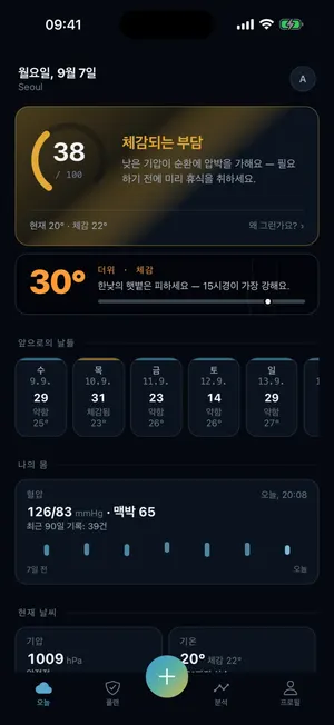 Vorly 앱: 0에서 100까지의 개인 부담, 외출하기 좋은 시간대, 앞으로 며칠의 전망을 보여 주는 홈 화면